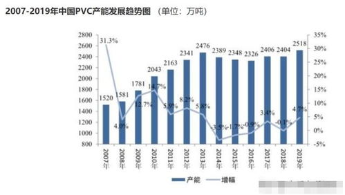 股市重磅解析 漲幅超過300 ,市值達844億元,一個半月上漲超300 的君正集團還能買嗎 螞蟻金服 疫苗,這泡沫什么時候吹破 財富號評論 cfhpl