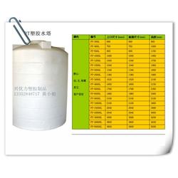 塑膠水塔批發(fā) 塑膠水塔供應(yīng) 塑膠水塔廠家 